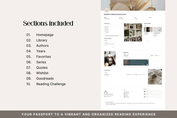 Writing hub Notion template dashboard preview